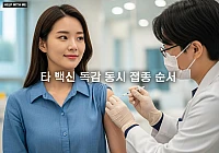 타 백신 독감 동시 접종 순서, 안전한 간격과 함께 접종해야 하는 핵심 원칙 타 백신 독감 동시 접종 순서, 안전한 간격과 함께 접종해야 하는 핵심 원칙