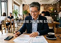 소상공인 노란우산공제 가입 혜택 5가지와 소득공제 절세 한도 요약